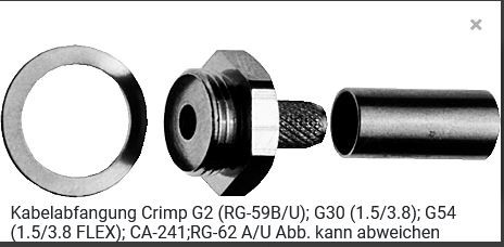 Telegärtner Koax, Kabelabfangung Crimp G2 (RG-59B/U); G30 (1.5/3.8); G54 (1.5/3.8 FLEX); CA-241;RG-62 A/U