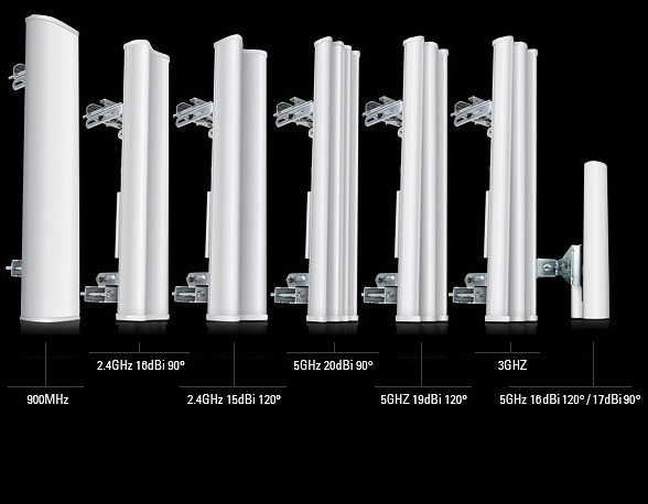 Ubiquiti sector antenna AirMax MIMO 16dBi 2, 4GHz, 90°, rocke