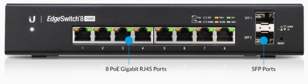 Ubiquiti EdgeSwitch 8 / 8 Gigabit RJ45 Ports / 2 SFP Ports / 150W / ES-8-150W