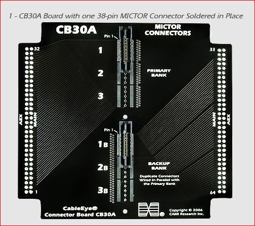 CableEye 760A / CB30A Interface-Platine (Mictor Connectors)