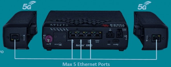 Sierra Wireless XR90 5G Single High-Performance Router mit Wi-Fi 6 4x4 MIMO **USED**