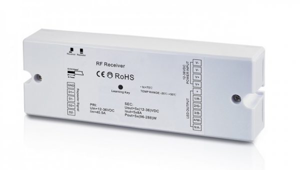 Synergy 21 LED Controller EOS 05 5-Kanal Controller RGB-WW (RGB-CCT)