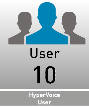 AGFEO HyperVoice 10 User