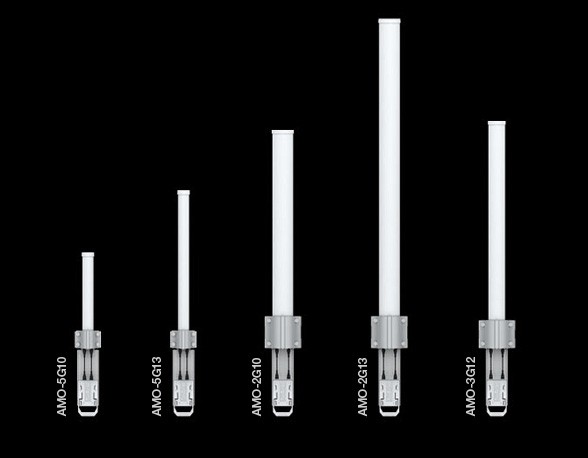 Ubiquiti Dual Omni antenna AirMax MIMO 5GHz, 10dBi, rocket k