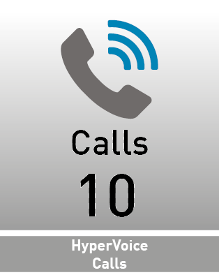 AGFEO HyperVoice 10 Calls