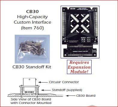 CableEye 760D / CB30D Interface-Platine (Molex LFH200)