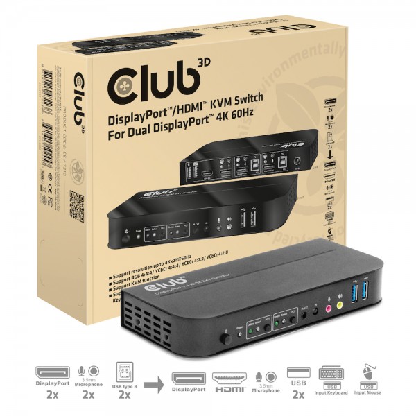 KVM Switch 2-fach *Club3D* DisplayPort/HDMI