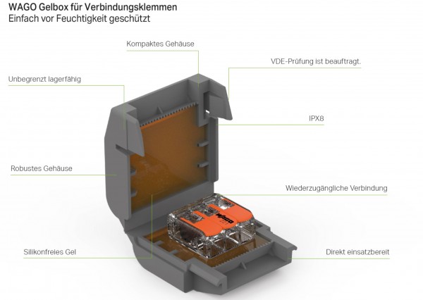 Wago Gelbox Serie 221, 2x73; max. 4mm²-Klemmen Größe 3 (3Stück) IP68