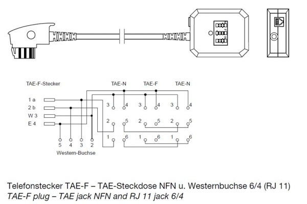 Kabel TK TAE-Adapter, TAE-F-Stecker/NFN-Buchse,