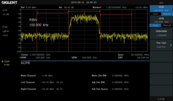 Siglent AMK-SSA3000X / Advanced Messungs - Kit