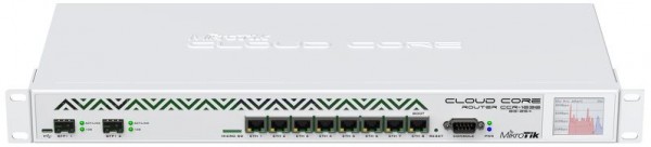 MikroTik Cloud Core Router CCR1036-8G-2S+, 8x Gigabit, 2x SFP+