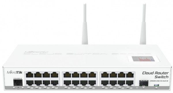 MikroTik Cloud Router Switch CRS125-24G-1S-2HnD-IN, 24x Gigabit, 1x SFP, WiFi