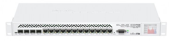 MikroTik Cloud Core Router CCR1036-12G-4S, 12x Gigabit, 4x SFP