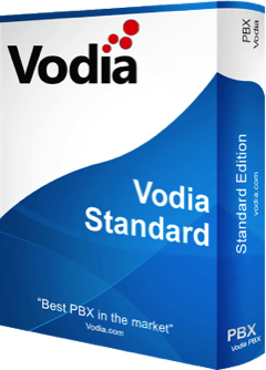 Vodia PBX Standard 900 User Annual Subscription