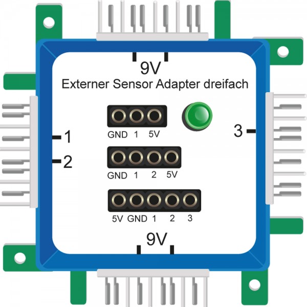 ALLNET Brick’R’knowledge Externer Sensor Adapter dreifach
