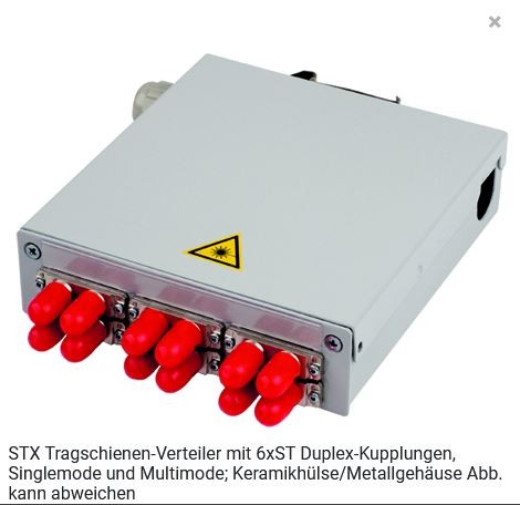 Telegärtner LWL, TS-Verteiler mit 6xSTD, MM/SM, Din Rail,