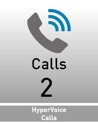 AGFEO HyperVoice 2 Calls